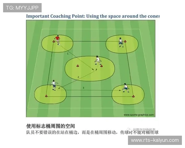 莱万谈VR跑位训练进化:”当我在跑动中,总能预判传球落点“ 莱万谈VR跑位训练进化:”当我在跑动中,总能预判传球落点“